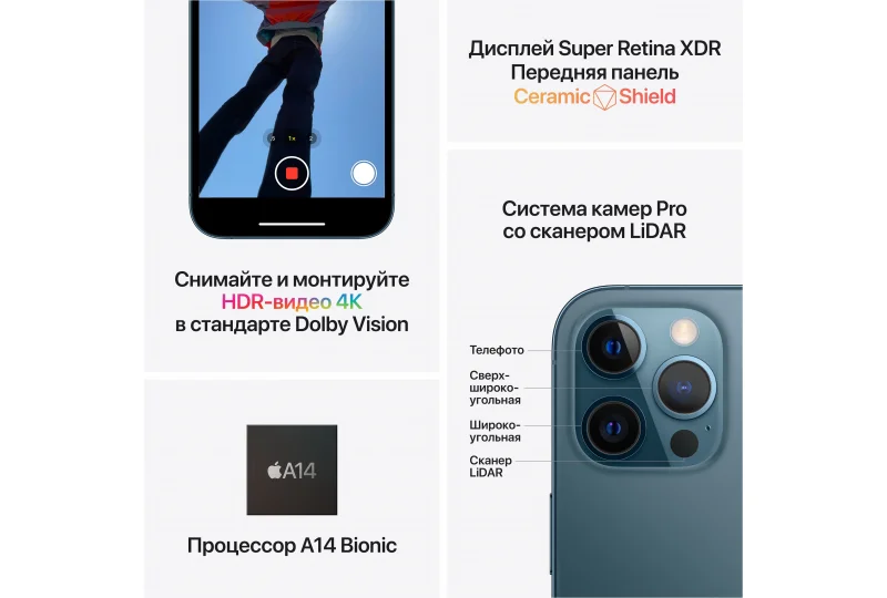 Apple iPhone 12 Pro Max 128GB Graphite купить по низкой цене в Москве